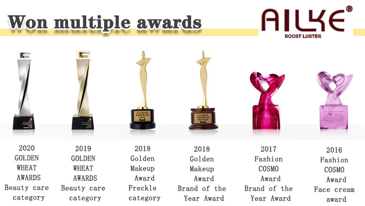 AILKE 24K Gold Flawlessly Skin Care Set