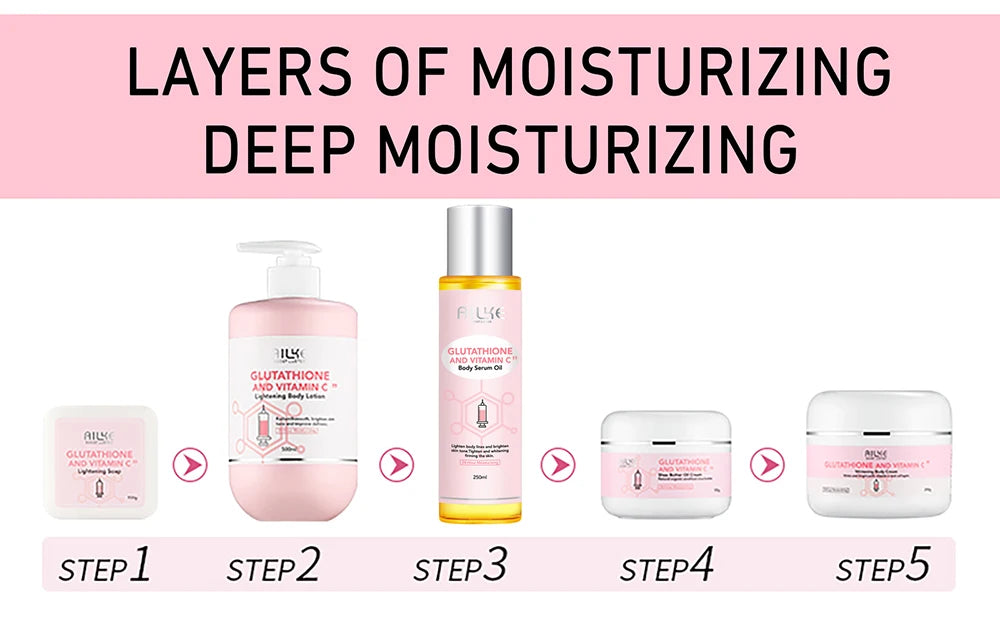 AILKE Brightening Skin Care Set